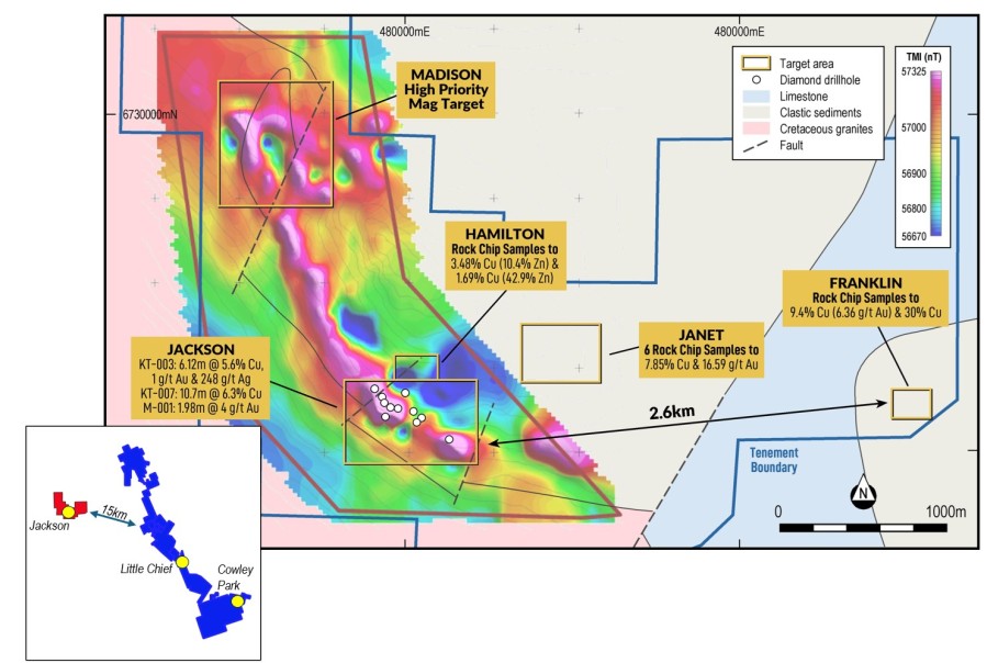 JuniorMiningNetwork
