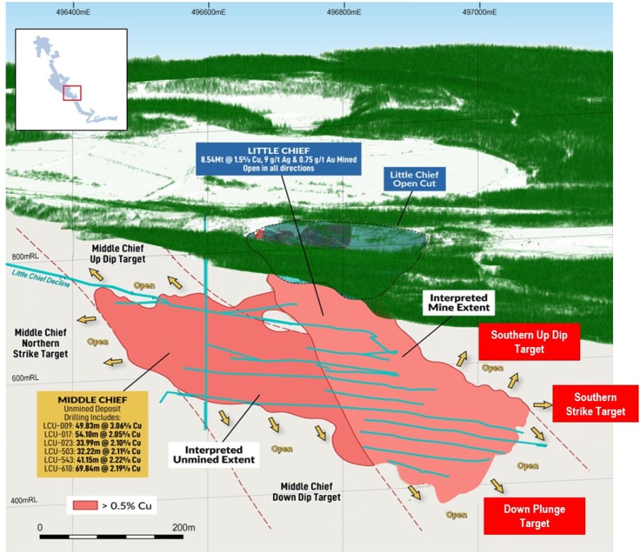 JuniorMiningNetwork