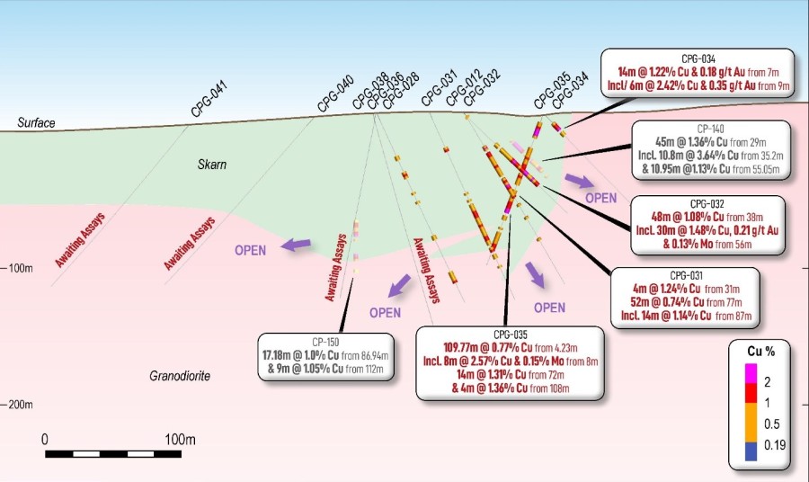 JuniorMiningNetwork