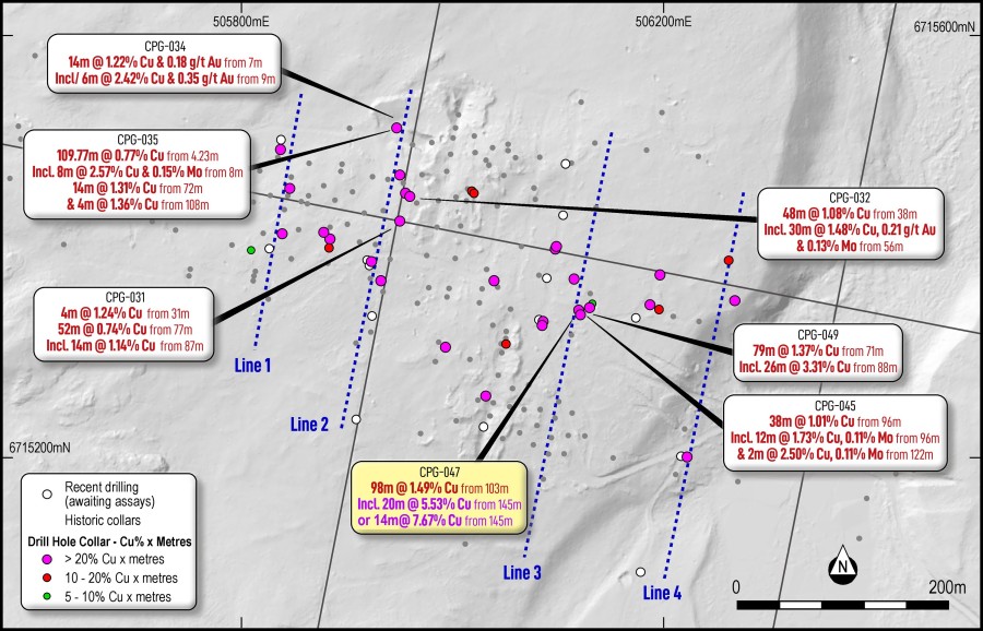 Junior Mining Network
