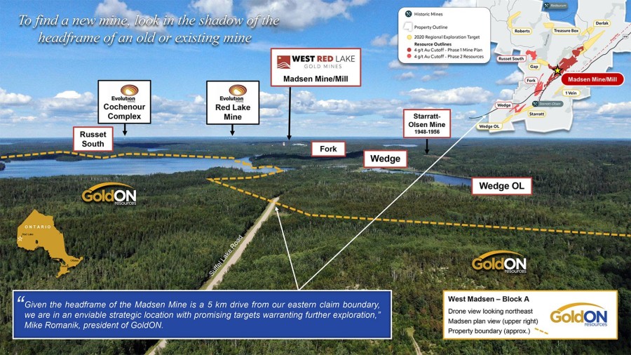 Junior Mining Network