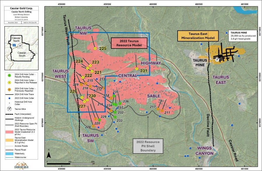 Junior Mining Network