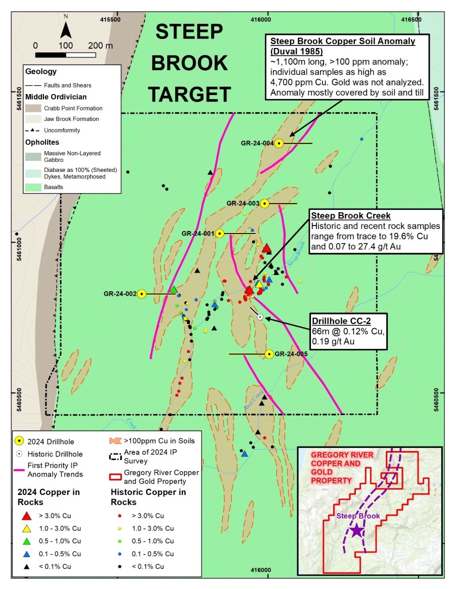 JuniorMiningNetwork
