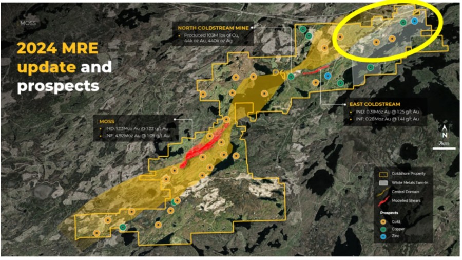 Junior Mining Network