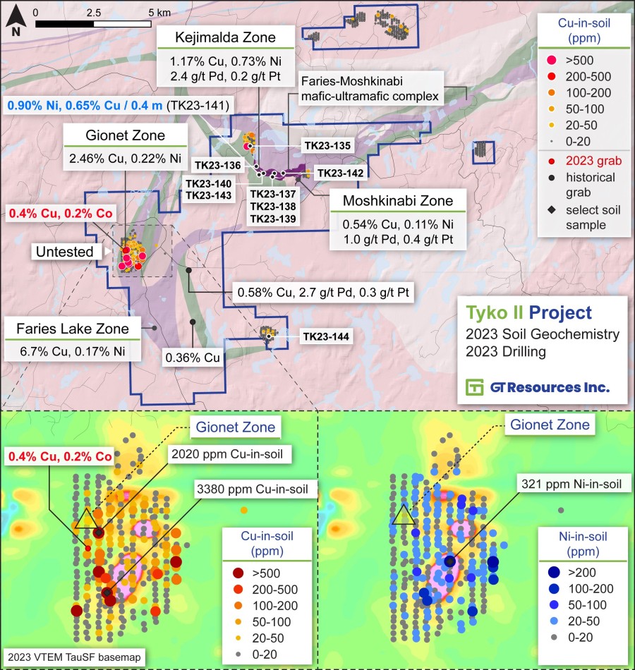 JuniorMiningNetwork