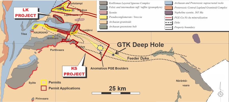 Junior Mining Network