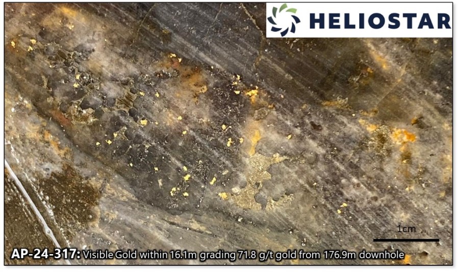 Junior Mining Network