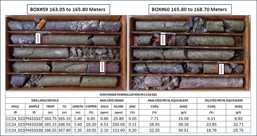 JuniorMiningNetwork