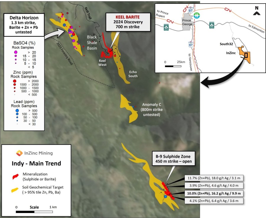 Junior Mining Network