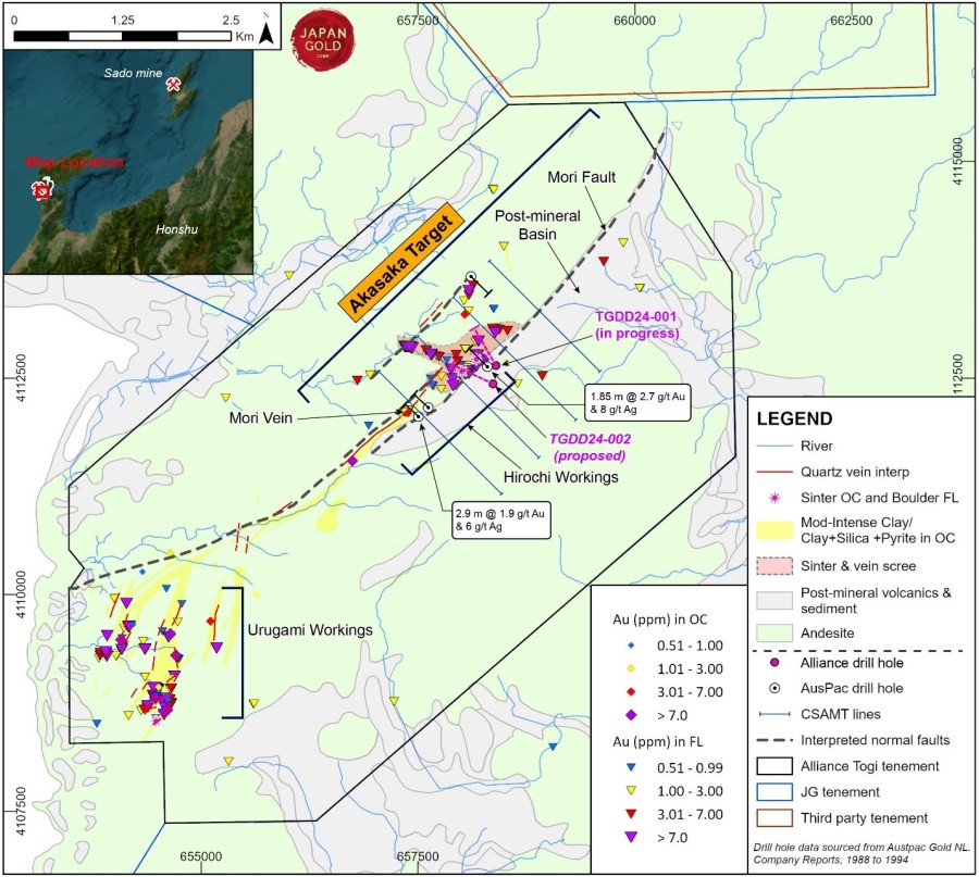 Junior Mining Network