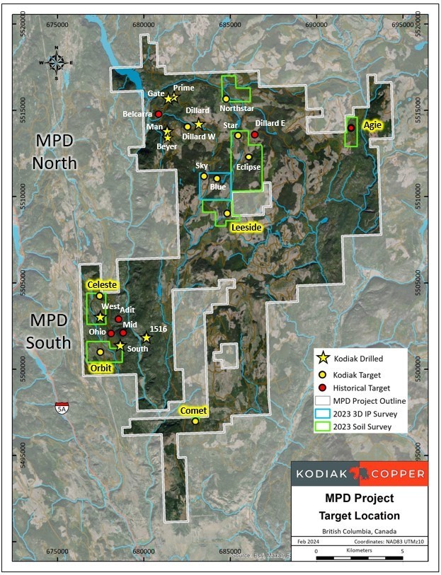 Junior Mining Network