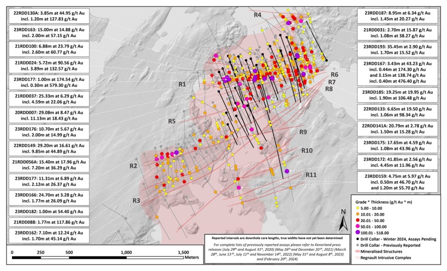 Junior Mining Network