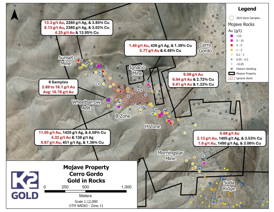 Junior Mining Network