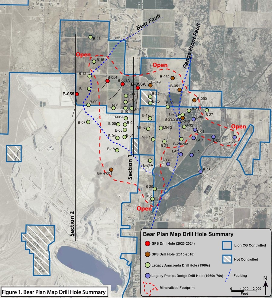 Junior Mining Network
