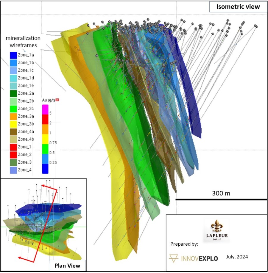 Junior Mining Network