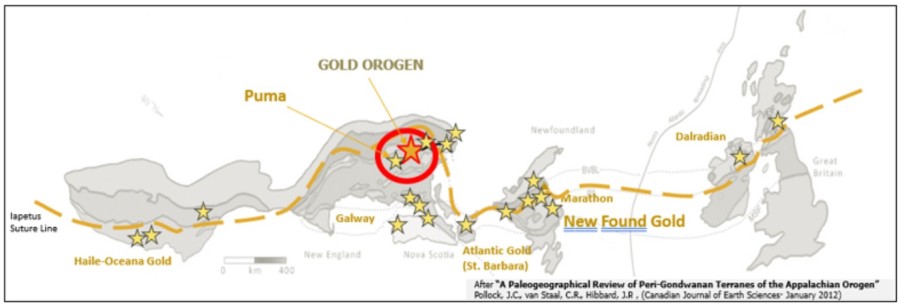 Junior Mining Network