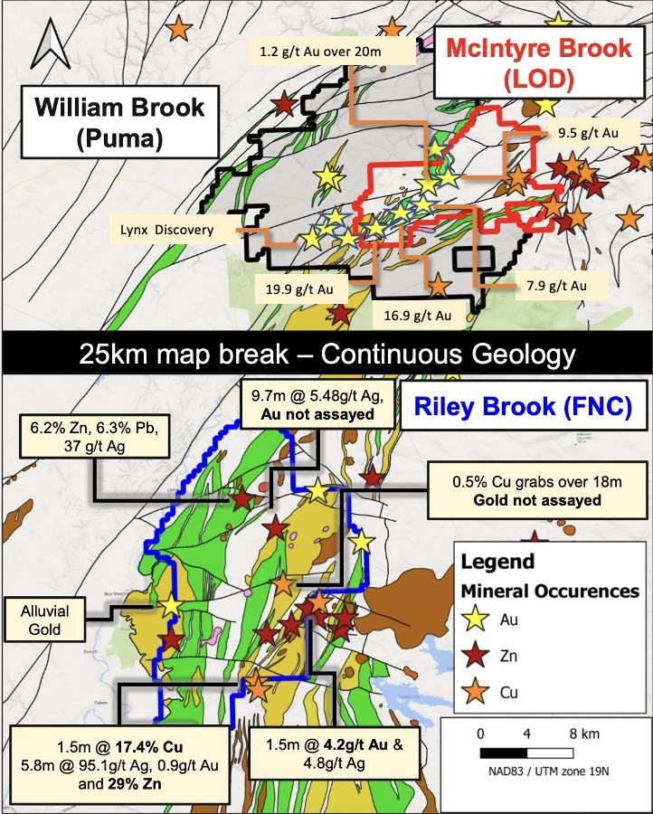 Junior Mining Network