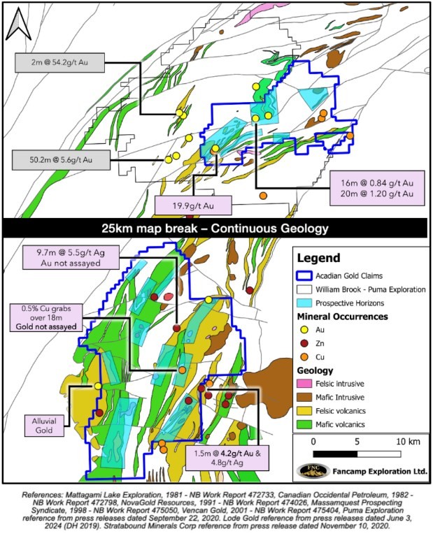 Junior Mining Network