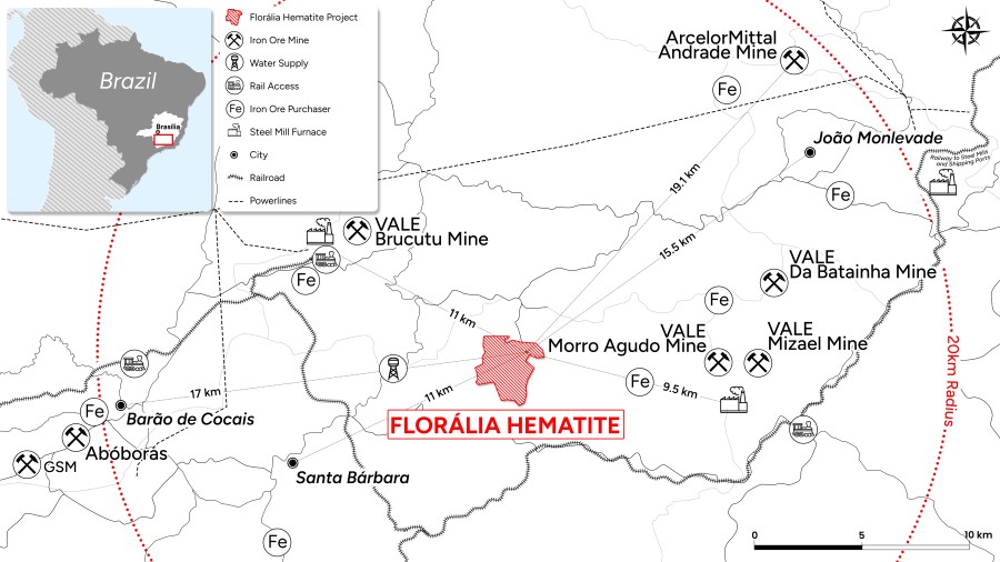 Junior Mining Network