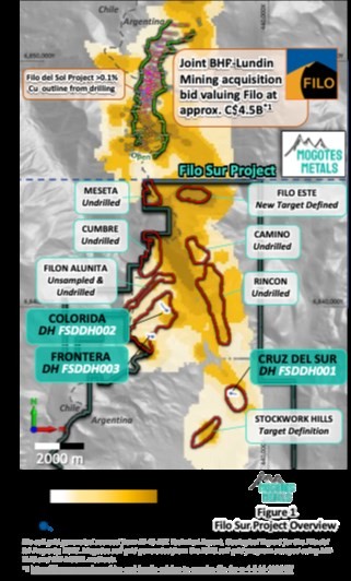 JuniorMiningNetwork