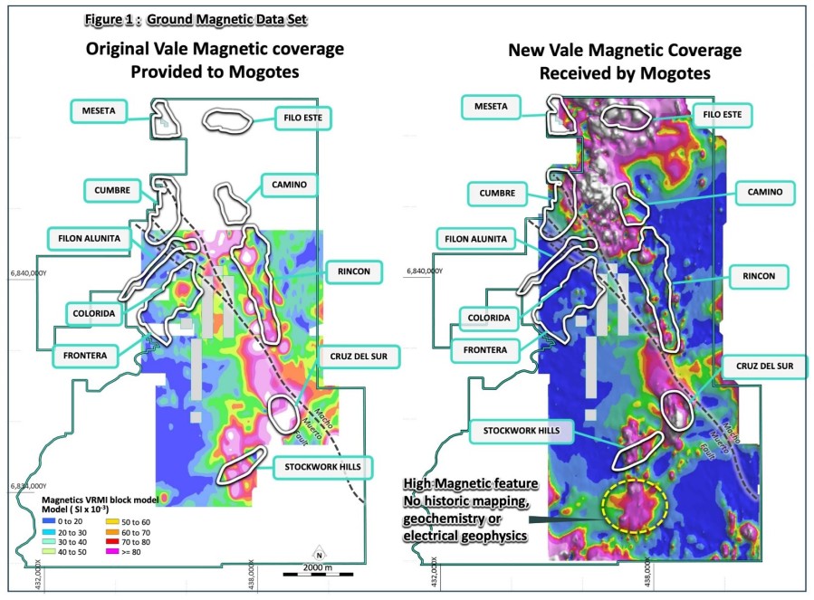 Junior Mining Network