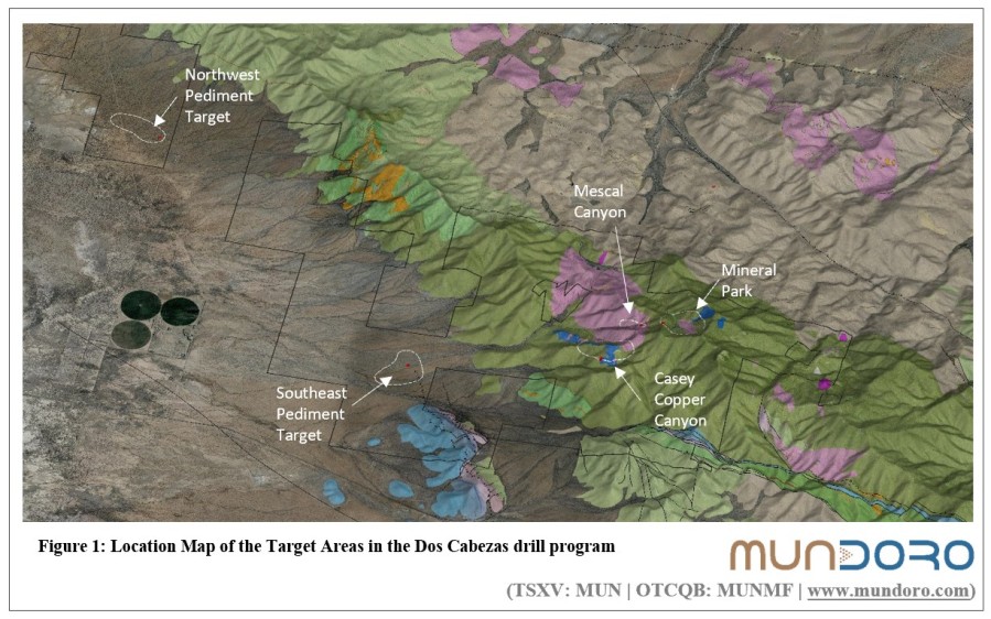 Junior Mining Network