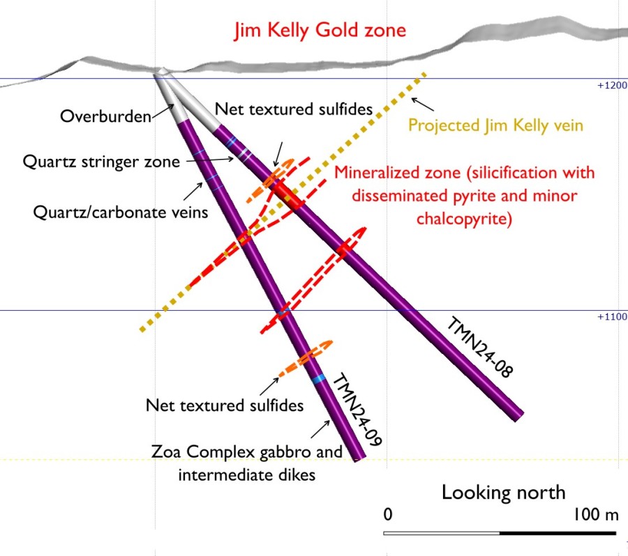 Junior Mining Network