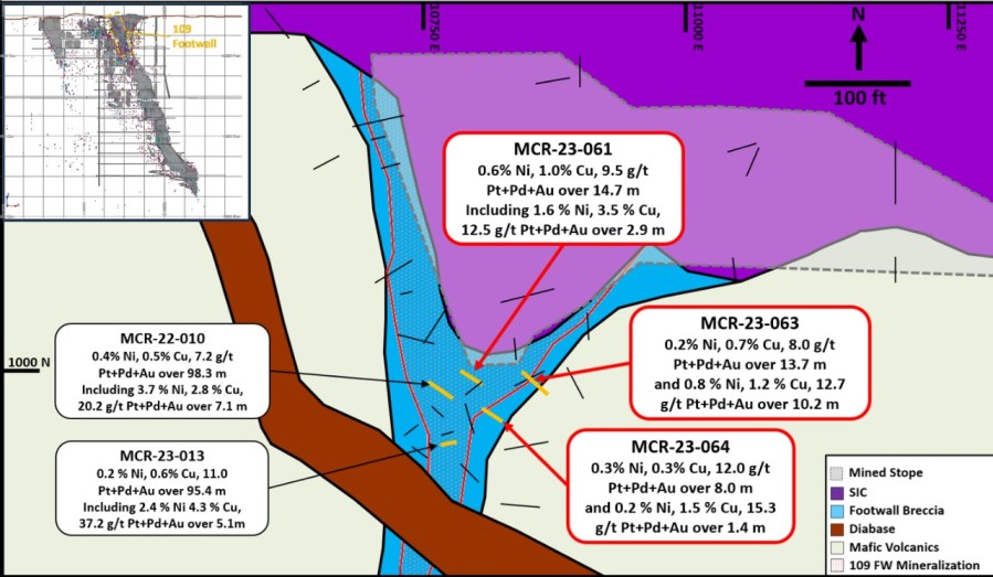 JuniorMiningNetwork