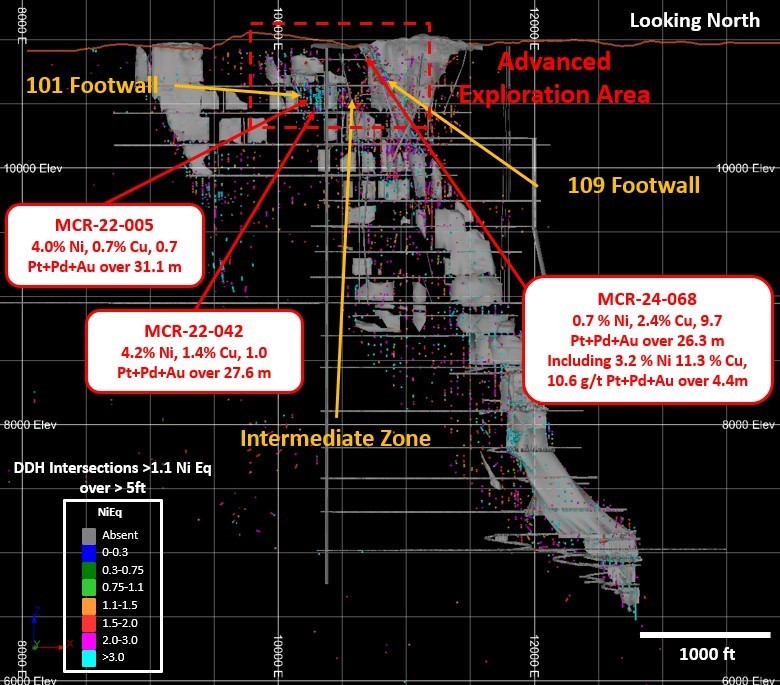 JuniorMiningNetwork