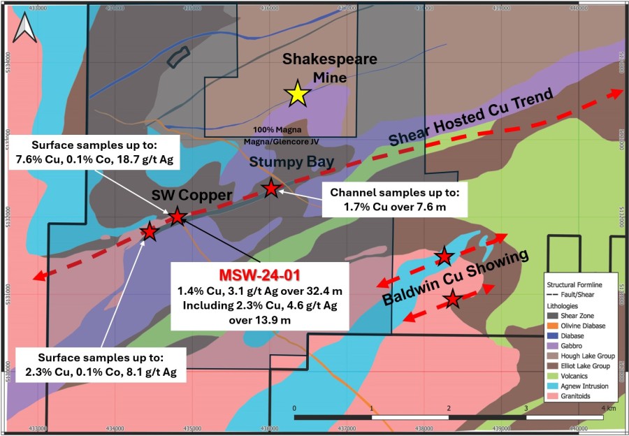 JuniorMiningNetwork