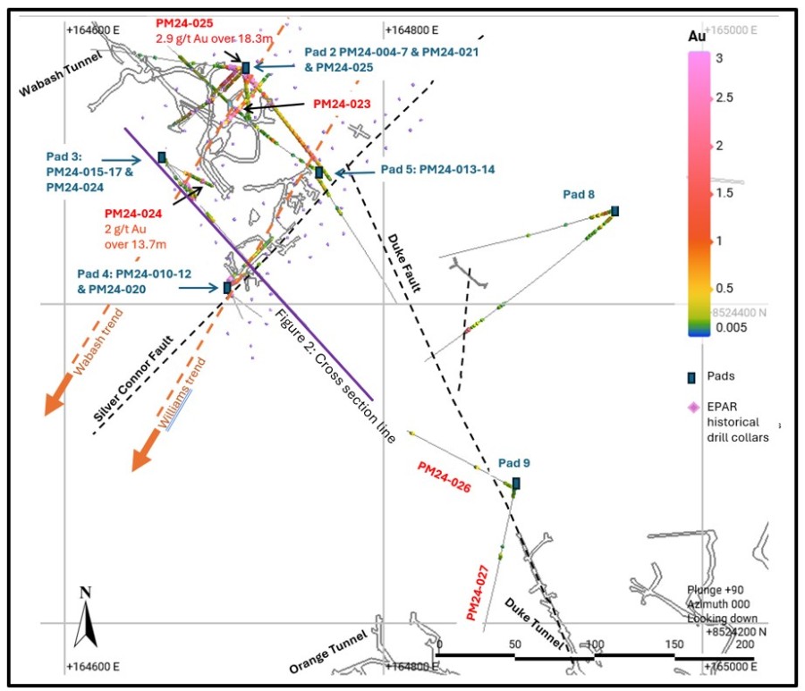 JuniorMiningNetwork