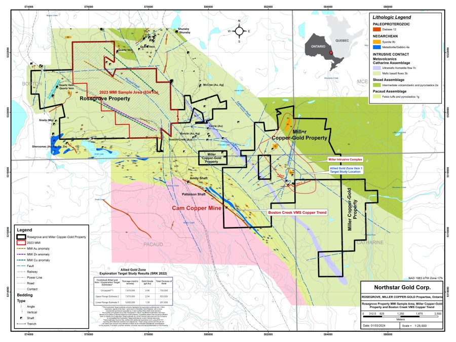 JuniorMiningNetwork