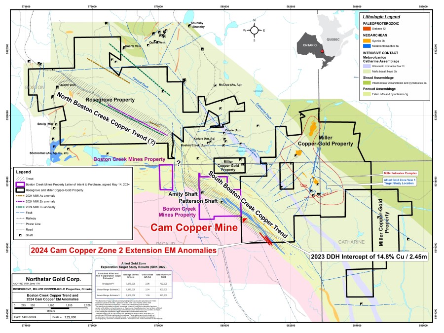 JuniorMiningNetwork