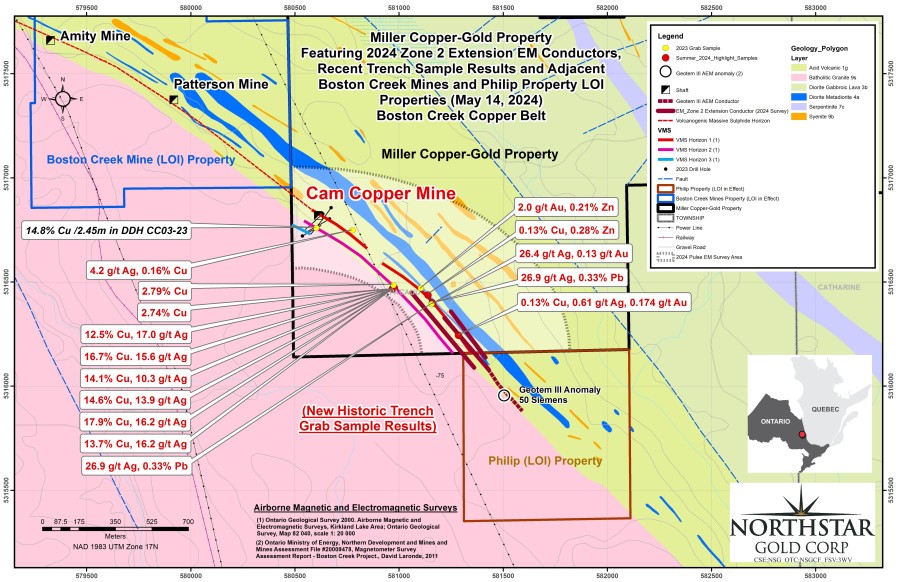 JuniorMiningNetwork