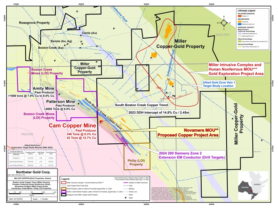 Junior Mining Network