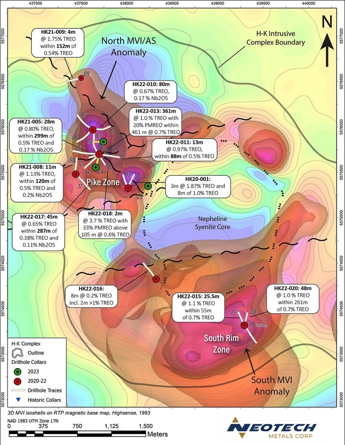 Junior Mining Network