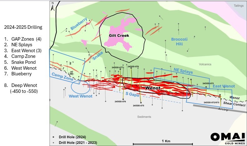 Junior Mining Network