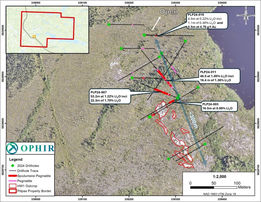 Junior Mining Network