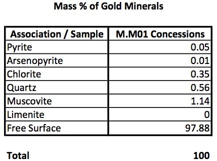 JuniorMiningNetwork