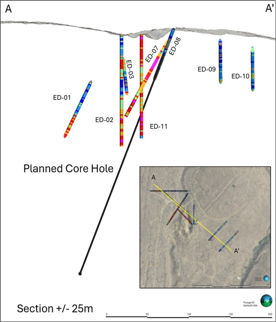 JuniorMiningNetwork
