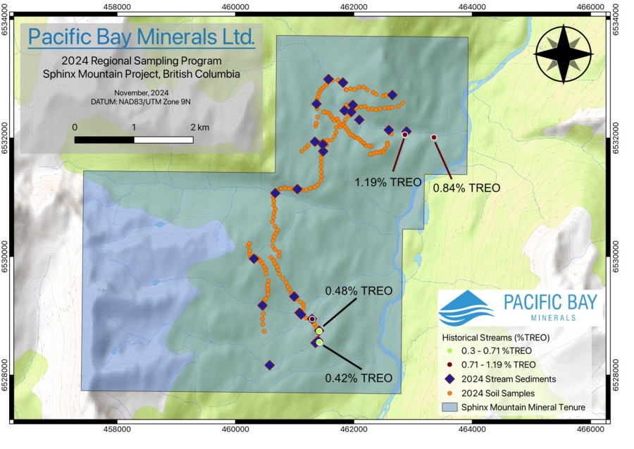 Junior Mining Network