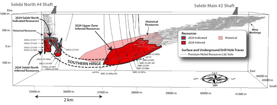 JuniorMiningNetwork