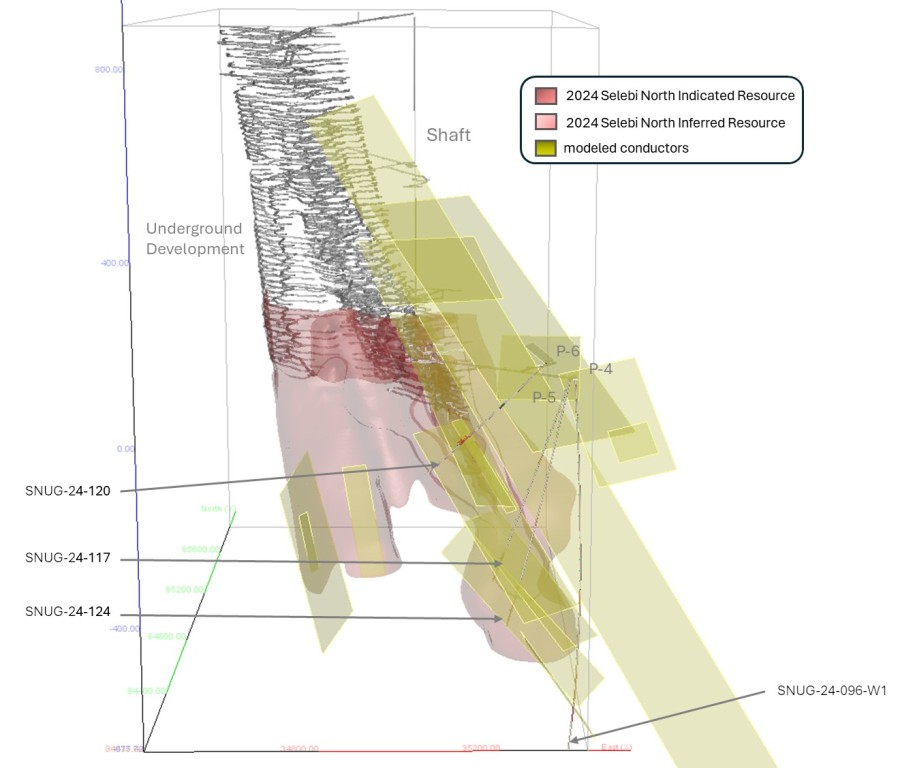 JuniorMiningNetwork