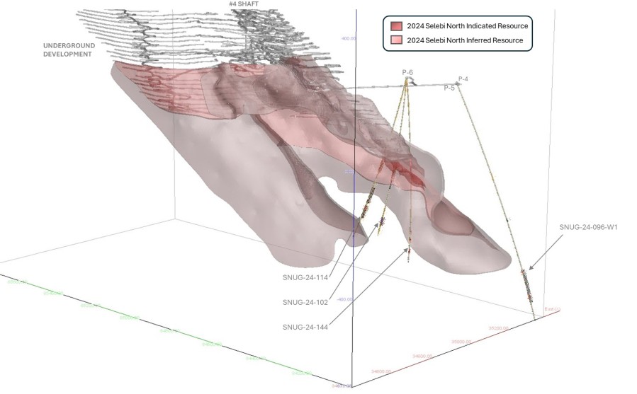 Junior Mining Network