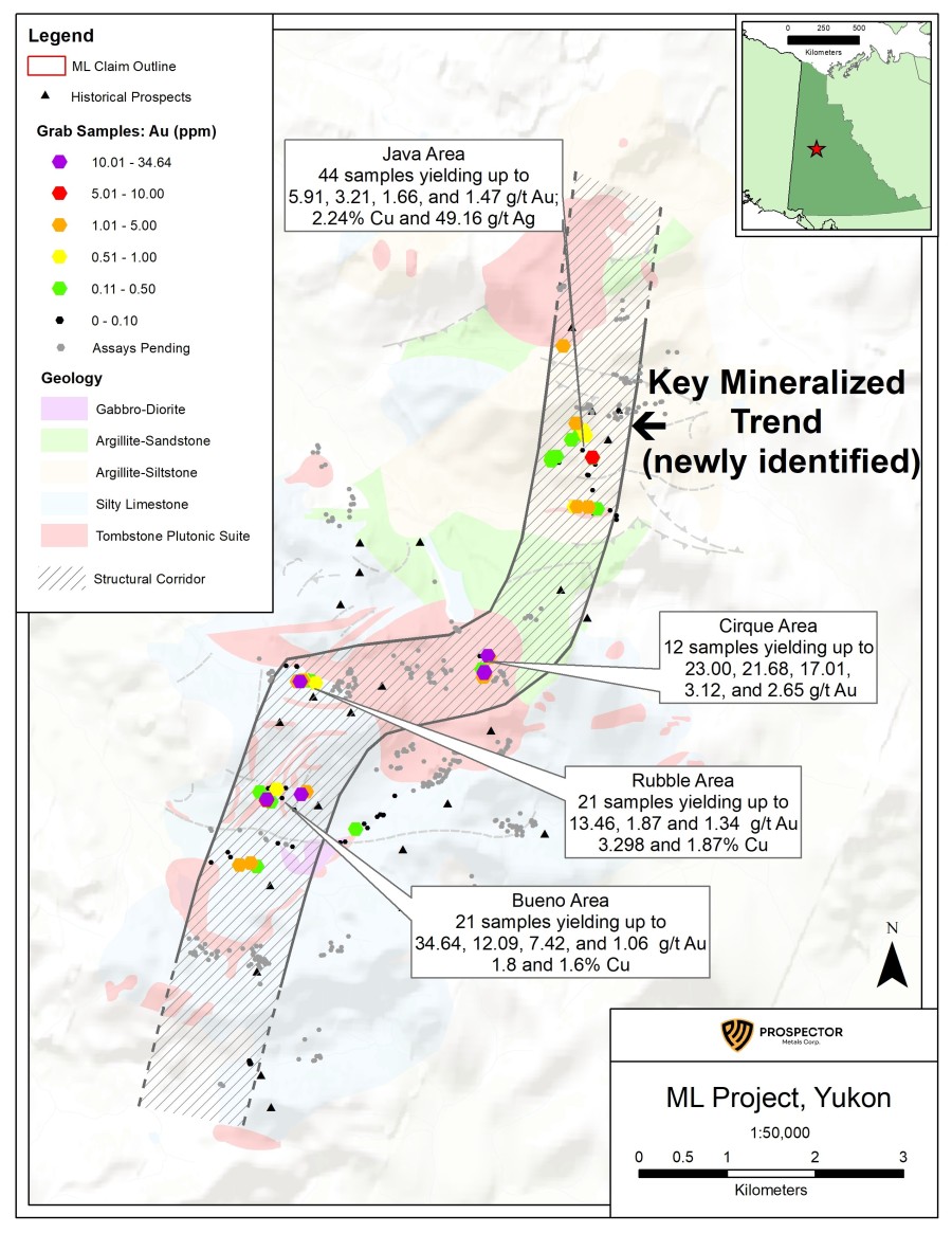 JuniorMiningNetwork