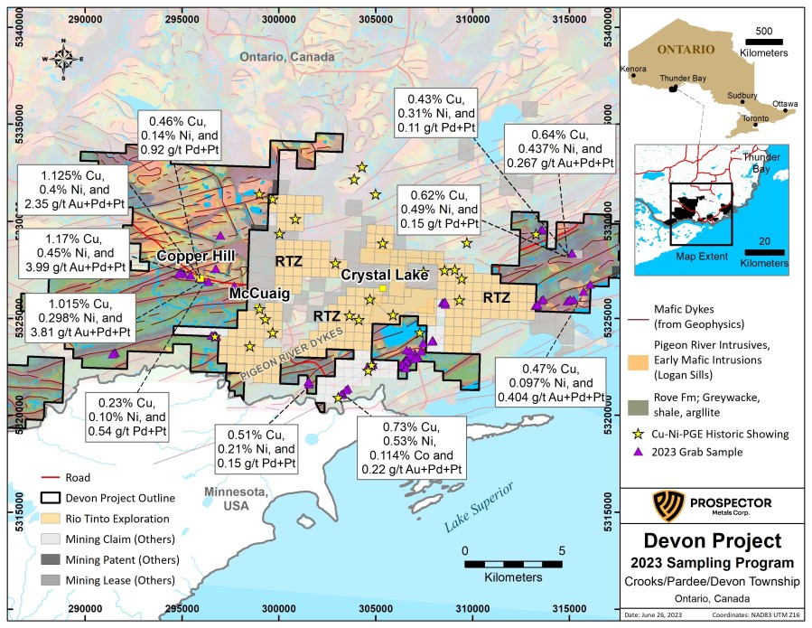 JuniorMiningNetwork