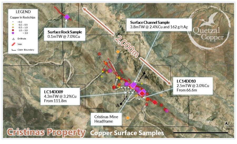 Junior Mining Network