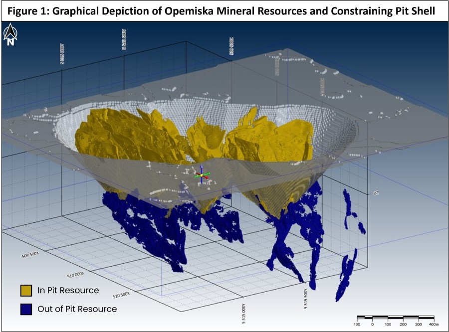 JuniorMiningNetwork