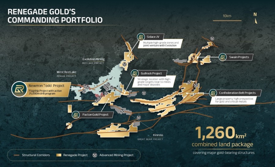 Junior Mining Network