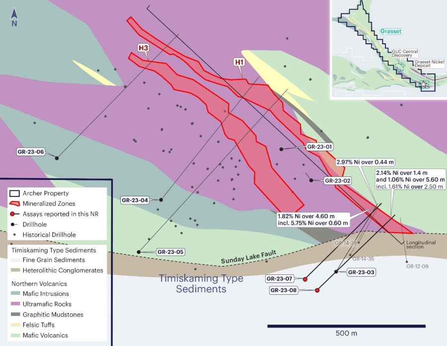 Junior Mining Network